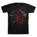 Rush: Evolution of Logo T-Shirt
